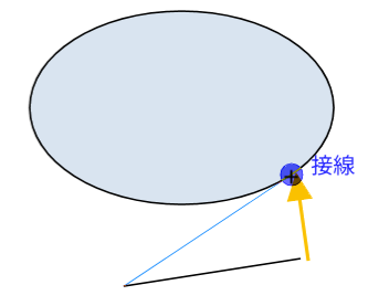 接線スナップタイプ