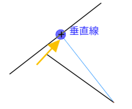垂直スナップタイプ