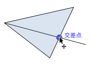交差スナップタイプ
