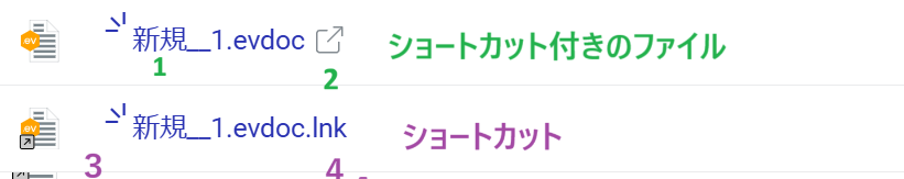 ファイルとファイルのショートカット ファイルとファイルのショートカット