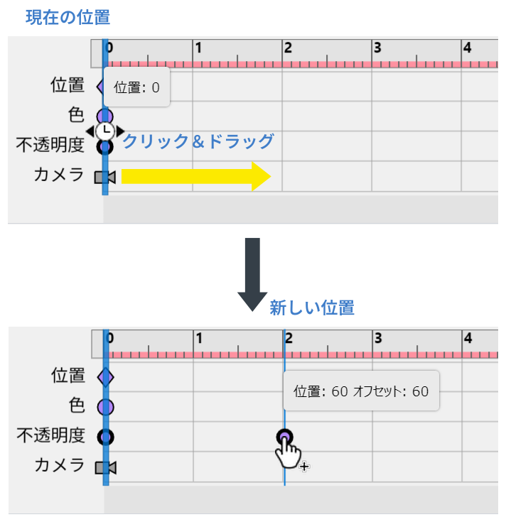 タイムフレームバーをクリックしてドラッグ—タイムフレームバーを新しい場所に移動する。タイムフレームバーをドラッグすると、ビューポートのビューがそれに応じて更新される。