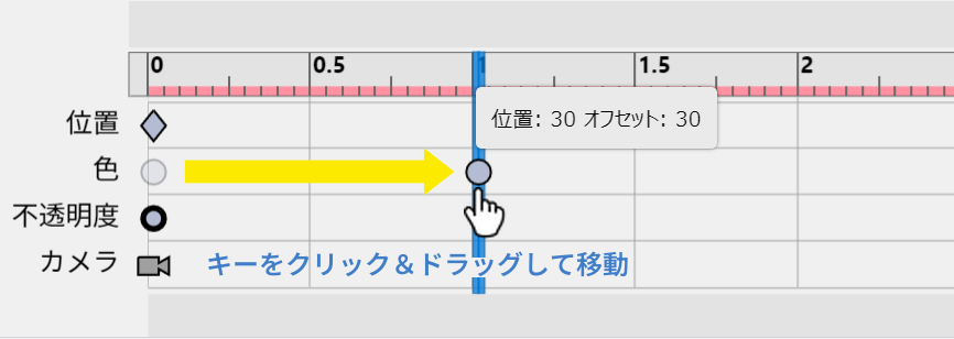キーをクリックして新しい場所にドラッグする—キーを新しい場所に移動する。