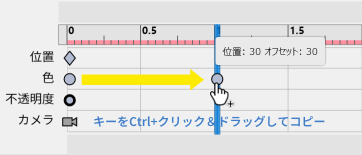 Ctrlキーを押しながらキーをクリックして新しい場所にドラッグする—新しい場所にキーのコピーを作成する。