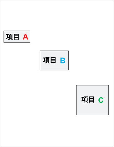 アイテムAを使用したオブジェクトの元の位置合わせ