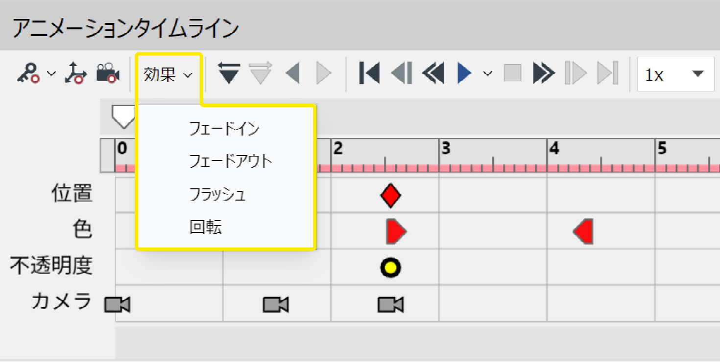 [アニメーションタイムライン]ペインのツールバーにある[効果]ドロップダウンリスト。